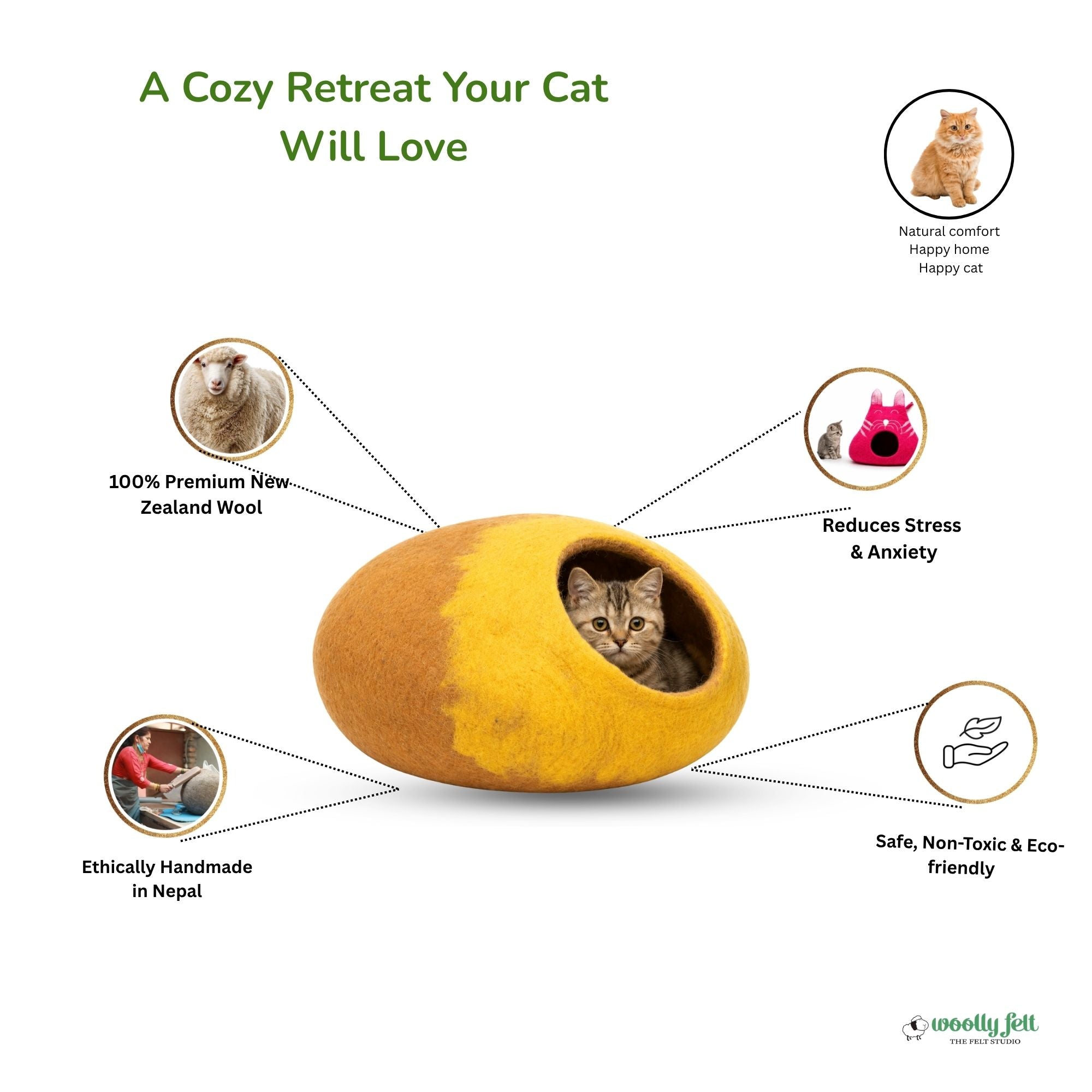 Yellow Ombre Wool Cat Cave – Cozy Felt Pet Bed