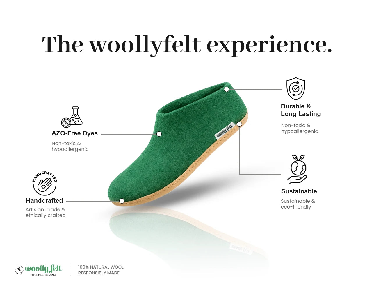 Forest Green Handmade Wool Felt Indoor Shoes with Leather Sole